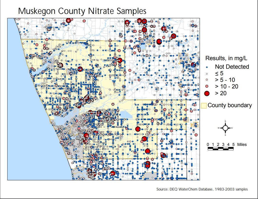 Nitrate Samples