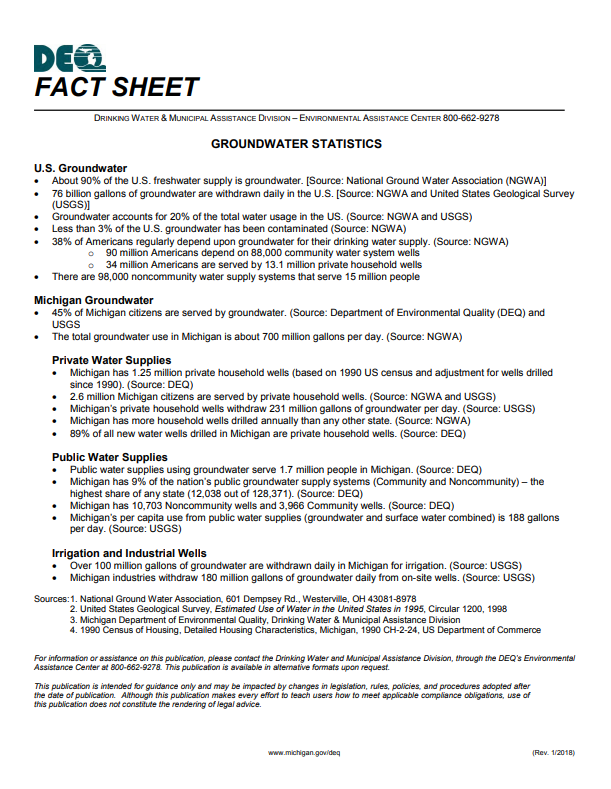 DEQ FACT SHEET